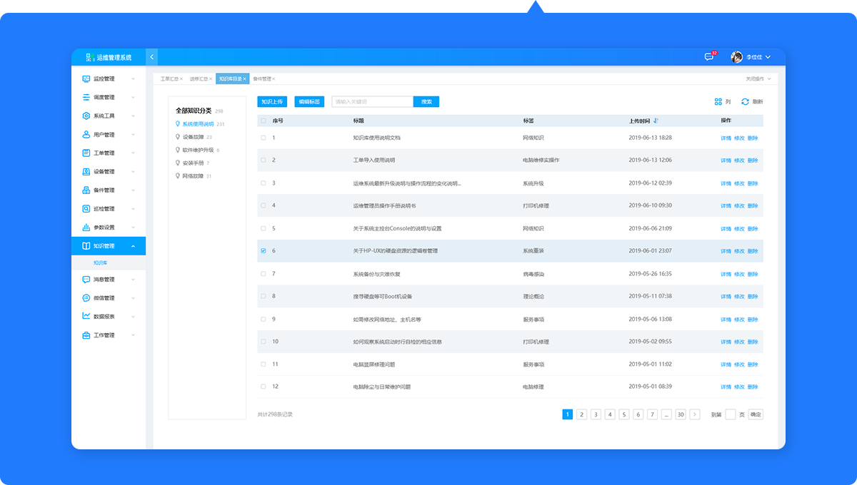 知识库管理，经验共享